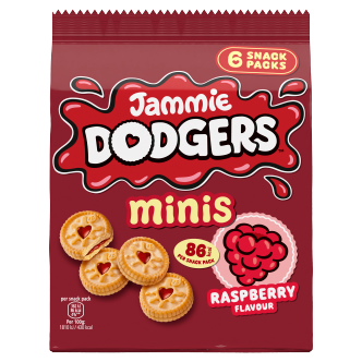 Jammie Dodgers Minis
