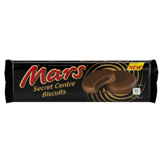 Mars Secret Centres