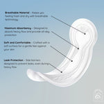 Bodyform Maxi Long Regular Flow Sanitary Towels, Pack of 4 (14 Towels)