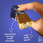 Chocolate Wafer Bar Bundle | BlueRiband Milk Chocolate Wafer Bars – 6 x 18g | Classic Crispy Wafers Coated in Smooth Milk Chocolate | 92 Calories Per Bar, 108g Total, Pack of 3