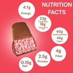 Raspberry Coconut Ruffle Bars – 5-Piece Treat Pack (4 Packs Total)