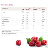 Lyons Jam Teacakes 16'S Big Value Pack of 3, 200g